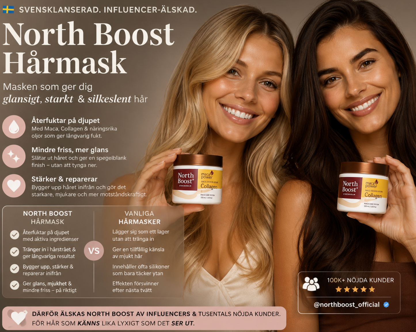 North Boost hydrahårmask - Mjukt och frissfritt hår idag🇸🇪