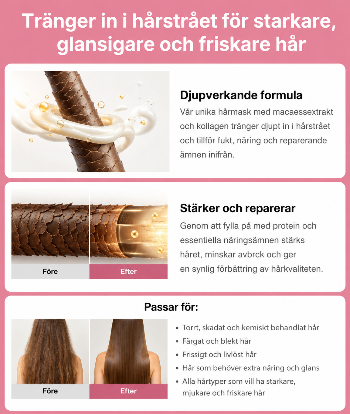 North Boost hydrahårmask -        Mjukt och frissfritt hår idag🇸🇪