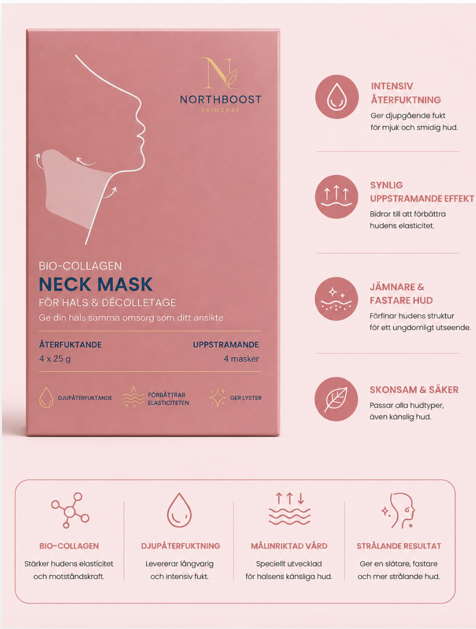 NorthBoost GlowLift™ Collagen Mask